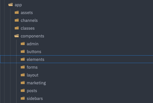 How To Organize ViewComponents in Rails